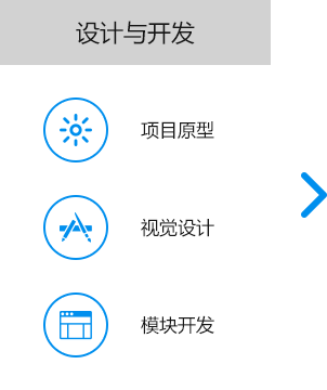 大尚網(wǎng)絡(luò )網(wǎng)站建設、大尚網(wǎng)絡(luò )軟件開(kāi)發(fā)